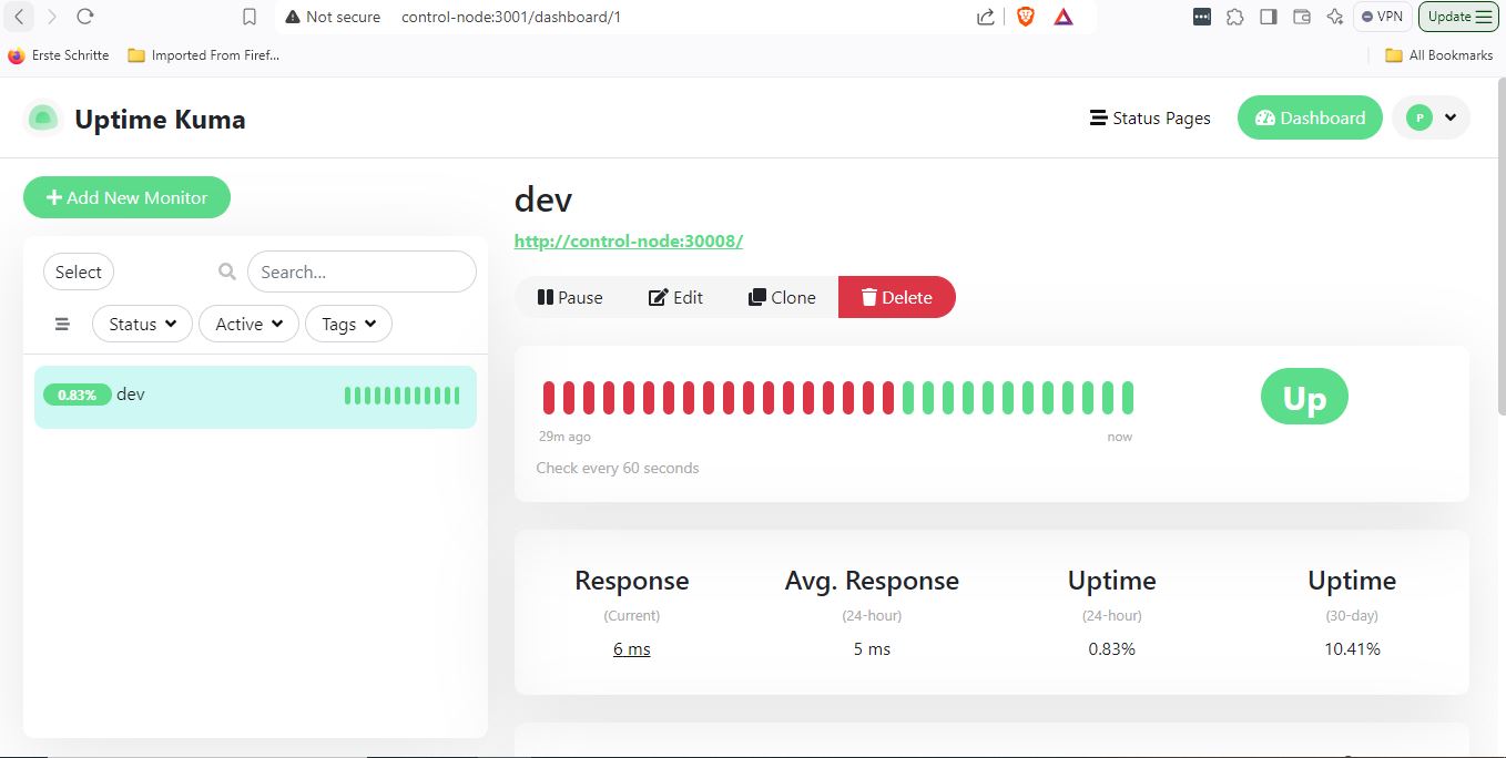 kuma-uptime